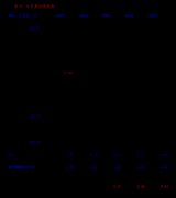 华瓷股份：2025-017 华瓷股份 关于确认2024年日常联